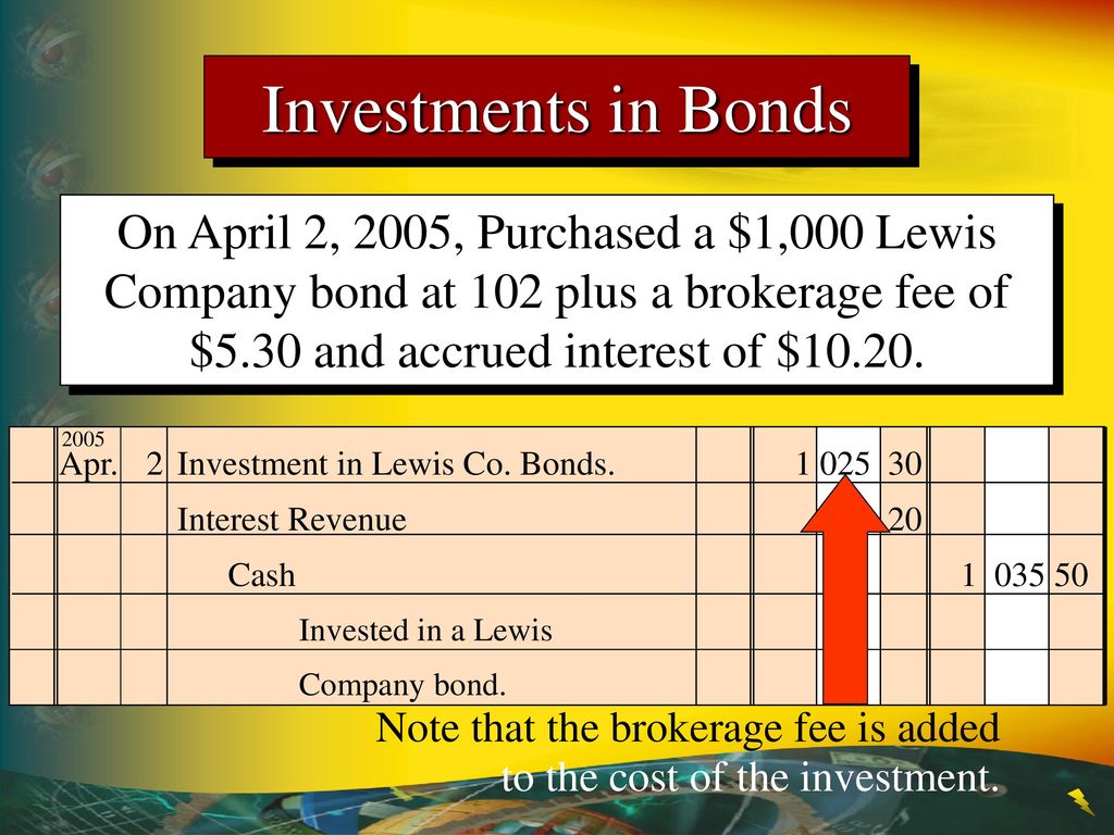 chapter 13 investing in bonds pdf file